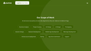 10
Logistics Case Study
Our Scope of Work
At vero eos et accusamus et iusto odio dignissimos dmus est laborum et dolorum fuga.
Business Analysis Project Scoping UX Design UI Design Prototyping
Solution Design Backend Development Mobile App Development Web App Development
Infrastructure Deployment Testing App Store Submission Support
 