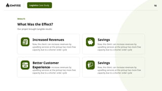 16
Logistics Case Study
What Was the Effect?
RESULTS
Our project brought tangible results:
Increased Revenues
Now, the client: can increase revenues by
upselling services at the pickup has more free
capacity due to a shorter order cycle
Savings
Now, the client: can increase revenues by
upselling services at the pickup has more free
capacity due to a shorter order cycle
Better Customer
Experience
Now, the client: can increase revenues by
upselling services at the pickup has more free
capacity due to a shorter order cycle
Savings
Now, the client: can increase revenues by
upselling services at the pickup has more free
capacity due to a shorter order cycle
 