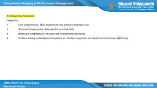 Competency Mapping & Performance Management
MBA SEM IV- Dr. Neha Gupta
Discussion Forum
2. Competency Framework
Categories:
1. Core Competencies: Skills essential for any software developer role.
2. Technical Competencies: Role-specific technical skills.
3. Behavioral Competencies: Personal and interpersonal attributes.
4. Problem-Solving and Analytical Competencies: Ability to approach and resolve technical issues efficiently
 