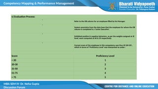 Competency Mapping & Performance Management
MBA SEM IV- Dr. Neha Gupta
Discussion Forum
v) Evaluation Process:
*
Refer to the OB column for an employee filled by his Manager.
*
System ascertains from the data base that the employee for whom the OB
column is completed is a ‘Junior Executive’.
*
Exhibited positive & negative behaviors, as per the weights assigned at JE
level, were computed as 60 & 20 respectively.
*
Current score of the employee in this competency was thus 40 (60-20) ,
which in terms of ‘Proficiency Level’ was interpreted as under :
Score Proficiency Level
< 20 1
20-30 2
31-50 3
51-75 4
> 75 5
 
