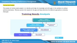 Competency Mapping & Performance Management
MBA SEM IV- Dr. Neha Gupta
Discussion Forum
Training Need Analysis
The purpose of training needs analysis is to identify and bridge the knowledge and skills gaps in the workforce to achieve
optimal performance. TNA also uncovers the reasons for the gaps and helps determine the different approaches to removing
those gaps.
 