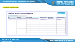 Competency Mapping & Performance Management
MBA SEM IV- Dr. Neha Gupta
Discussion Forum
Training Need Analysis Template
 