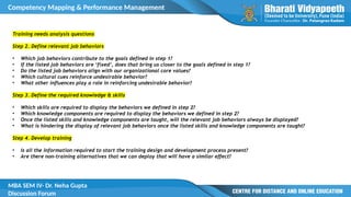 Competency Mapping & Performance Management
MBA SEM IV- Dr. Neha Gupta
Discussion Forum
Training needs analysis questions
Step 2. Define relevant job behaviors
• Which job behaviors contribute to the goals defined in step 1?
• If the listed job behaviors are ‘fixed’, does that bring us closer to the goals defined in step 1?
• Do the listed job behaviors align with our organizational core values?
• Which cultural cues reinforce undesirable behavior?
• What other influences play a role in reinforcing undesirable behavior?
Step 3. Define the required knowledge & skills
• Which skills are required to display the behaviors we defined in step 2?
• Which knowledge components are required to display the behaviors we defined in step 2?
• Once the listed skills and knowledge components are taught, will the relevant job behaviors always be displayed?
• What is hindering the display of relevant job behaviors once the listed skills and knowledge components are taught?
Step 4. Develop training
• Is all the information required to start the training design and development process present?
• Are there non-training alternatives that we can deploy that will have a similar effect?
 