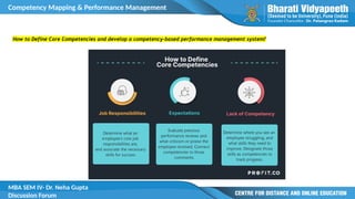 Competency Mapping & Performance Management
MBA SEM IV- Dr. Neha Gupta
Discussion Forum
How to Define Core Competencies and develop a competency-based performance management system?
 