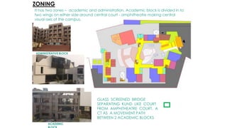 ZONING
GLASS SCREENED BRIDGE
SEPARATING KUND LIKE COURT
FROM AMPHITHEATRE COURT, A
CT AS A MOVEMENT PATH
BETWEEN 2 ACADEMIC BLOCKS
It has two zones – academic and administration. Academic block is divided in to
two wings on either side around central court - amphitheatre making central
visual axis of the campus.
ADMINISTRATIVE BLOCK
ACADEMIC
 