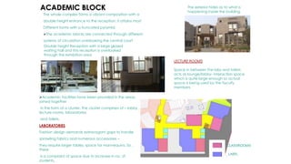 The whole complex forms a vibrant composition with a
double height entrance to the reception. it attains most
Different forms with a truncated pyramid.
The academic blocks are connected through different
systems of circulation overlooking the central court
Double height Reception with a large glazed
waiting hall and this reception is overlooked
through the exhibition area
Academic facilities have been provided in the areas
joined together
in the form of a cluster. The cluster comprises of – lobby ,
lecture rooms, laboratories
and toilets.
LABORATORIES
Fashion design demands extravagant gaps to handle
sprawling fabrics and numerous accessories –
they require larger tables, space for mannequins. So ,
there
is a complaint of space due to increase in no. of
students.
CLASSROOMS
LABS.
Space in between the labs and toilets
acts as lounge/lobby- interaction space
which is quite large enough so actual
space is being used by the faculty
members
LECTURE ROOMS
The exterior hides as to what is
happening inside the building.
ACADEMIC BLOCK
 