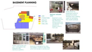 LABS
STORAGE AREA
SERVICES
VERT.CIRC.
HORZ..CIRC.
ramp down to
basement which is
presently locked
and the way is being
used for dumping
the waste furniture
Electrical and plant
room
Pattern making labs and
yarn - knitting lab in the
basement with
aluminium partitions
Basement covers
storage space and
labs other than
services which was
not planned. It was
planned for
parking which is
not in use
Basement is well lighted by using
the skylights covered by fibre sheet
which can be seen in central court
BASEMENT PLANNING
 