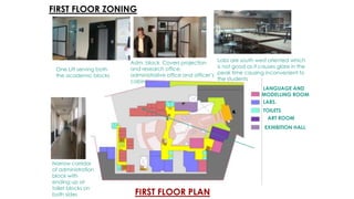 LANGUAGE AND
MODELLING ROOM
LABS.
TOILETS
ART ROOM
EXHIBITION HALL
FIRST FLOOR PLAN
One Lift serving both
the academic blocks
Adm. block Covers projection
and research office,
administrative office and officer’s
cabin
Narrow corridor
of administration
block with
ending up at
toilet blocks on
both sides
Labs are south west oriented which
is not good as it causes glare in the
peak time causing inconvenient to
the students
FIRST FLOOR ZONING
 