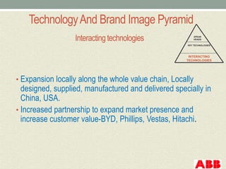 Case study abb mission and vision | PPTX