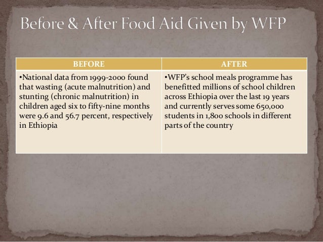 Places to visit in africa image