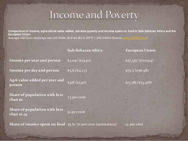 Water scarcity case study africa image
