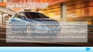 Auto Brand’s Objectives 
Brand wanted to use Facebook advertising to not just have people see their 
ads (impressions), not even to just have people click on their ads. . . 
Company wanted people to test drive their cars! 
That’s how they measured success on Facebook 
 