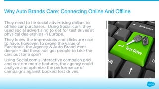 Why Auto Brands Care: Connecting Online And Offline 
They need to tie social advertising dollars to 
offline car purchases. Using Social.com, they 
used social advertising to get for test drives at 
physical dealerships in Europe. 
They knew the impressions and clicks are nice 
to have, however, to prove the value of 
Facebook, the Agency & Auto Brand went 
deeper – did these ads get people to take the 
cars out for a spin? 
Using Social.com’s interactive campaign grid 
and custom metric features, the agency could 
analyze and optimize the performance of 
campaigns against booked test drives. 
 