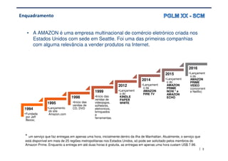 | 3
Enquadramento
• A AMAZON é uma empresa multinacional de comércio eletrónico criada nos
Estados Unidos com sede em Seattle. Foi uma das primeiras companhias
com alguma relevância a vender produtos na Internet.
1994
•Fundada
por Jeff
Bezos;
1995
•Lançamento
do site
Amazon.com
1998
•Início das
vendas de
CD, DVD
1999
•Início das
vendas de
videojogos,
softwares,
eletronicos,
brinquedos
e
ferramentas.
2012
•Lançament
o do
KINDLE
PAPER
WHITE
2014
•Lançament
o da
AMAZON
FIRE TV
2015
•Lançament
o do
AMAZON
PRIME
NOW * e
AMAZON
ECHO
2016
•Lançament
o do
AMAZON
PRIME
VIDEO
(concorrent
e Netflix)
* um serviço que faz entregas em apenas uma hora, inicialmente dentro da ilha de Manhattan. Atualmente, o serviço que
está disponível em mais de 25 regiões metropolitanas nos Estados Unidos, só pode ser solicitado pelos membros do
Amazon Prime. Enquanto a entrega em até duas horas é gratuita, as entregas em apenas uma hora custam US$ 7.99.
 