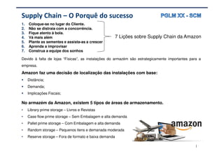 |
Supply Chain – O Porquê do sucesso
1. Coloque-se no lugar do Cliente.
2. Não se distraia com a concorrência.
3. Fique atento à bola.
4. Vá mais além
5. Plante as sementes e assista-as a crescer
6. Aprenda a improvisar
7. Construa a equipe dos sonhos
Devido à falta de lojas “Físicas”, as instalações do armazém são estrategicamente importantes para a
empresa.
Amazon faz uma decisão de localização das instalações com base:
Distância;
Demanda;
Implicações Fiscais;
No armazém da Amazon, existem 5 tipos de áreas de armazenamento.
• Library prime storage – Livros e Revistas
• Case flow prime storage – Sem Embalagem e alta demanda
• Pallet prime storage – Com Embalagem e alta demanda
• Random storage – Pequenos itens e demanada moderada
• Reserve storage – Fora de formato e baixa demanda
7 Lições sobre Supply Chain da Amazon
 