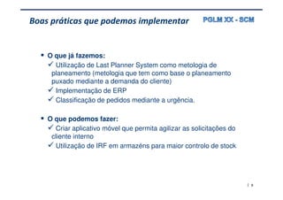 | 8
O que já fazemos:
Utilização de Last Planner System como metologia de
planeamento (metologia que tem como base o planeamento
puxado mediante a demanda do cliente)
Implementação de ERP
Classificação de pedidos mediante a urgência.
O que podemos fazer:
Criar aplicativo móvel que permita agilizar as solicitações do
cliente interno
Utilização de IRF em armazéns para maior controlo de stock
Boas práticas que podemos implementar
 