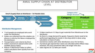 AMUL SUPPLY CHAIN AT DISTRIBUTOR
LEVEL
 