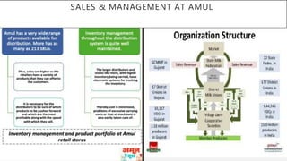 SALES & MANAGEMENT AT AMUL
 