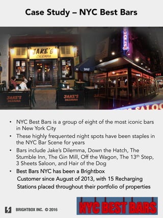 BRIGHTBOX INC. © 2016
Case Study – NYC Best Bars
•  NYC Best Bars is a group of eight of the most iconic bars
in New York City
•  These highly frequented night spots have been staples in
the NYC Bar Scene for years
•  Bars include Jake’s Dilemma, Down the Hatch, The
Stumble Inn, The Gin Mill, Off the Wagon, The 13th Step,
3 Sheets Saloon, and Hair of the Dog
•  Best Bars NYC has been a Brightbox
Customer since August of 2013, with 15 Recharging
Stations placed throughout their portfolio of properties
 