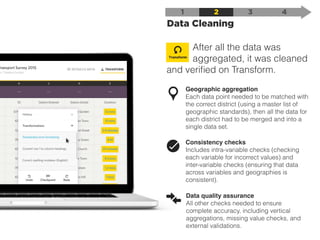 Data Cleaning
1 2 3 4
After all the data was
aggregated, it was cleaned
and veriﬁed on Transform.
Transform
Consistency checks
Includes intra-variable checks (checking
each variable for incorrect values) and
inter-variable checks (ensuring that data
across variables and geographies is
consistent).
Data quality assurance
All other checks needed to ensure
complete accuracy, including vertical
aggregations, missing value checks, and
external validations.
Geographic aggregation
Each data point needed to be matched with
the correct district (using a master list of
geographic standards), then all the data for
each district had to be merged into a single
data set.
 