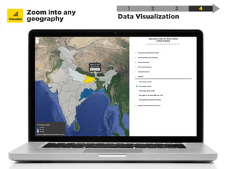 Data Visualization
Zoom into any
geographyVisualize
1 2 3 4
 