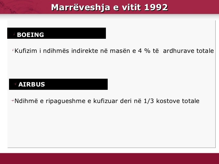 Boeing and airbus image