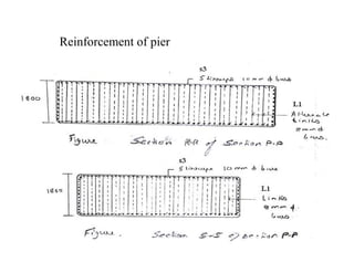 Reinforcement of pier
 