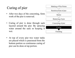 Curing of pier
• After two days of the concreting, form
work of the pier is removed.
• Curing of pier is done through sack
layered around the pier. By spraying
water around the sack so keeping it
Curing
Concreting of pier
Shuttering of pier
Starter
Reinforcement of pier
Marking of Pier Points
water around the sack so keeping it
wet.
• At top of every pier two water tanks
are placed which is punctured from the
bottom portion so continuous curing of
pier can be done at top portion.
Finishing
 