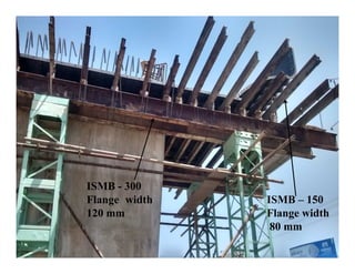 ISMB - 300
Flange width
120 mm
ISMB – 150
Flange width
80 mm
 