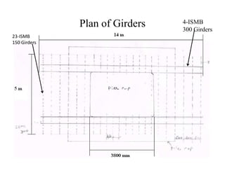 Plan of Girders 4-ISMB
300 Girders
23-ISMB
150 Girders
 