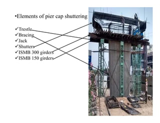•Elements of pier cap shuttering
Trestle
Bracing
Jack
Shutters
ISMB 300 girders
ISMB 150 girders
 