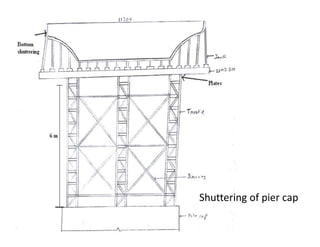 Shuttering of pier cap
 