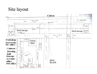 Site layout
 