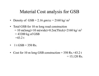 Material Cost analysis for GSB
• Density of GSB = 2.16 gm/cc = 2160 kg/ m3
• Total GSB for 10 m long road construction
= 10 m(long)×10 m(wide)×0.2m(Thick)×2160 kg/ m3
= 43200 kg of GSB
=43.2 t=43.2 t
• 1 t GSB = 350 Rs.
• Cost for 10 m long GSB construction = 350 Rs.×43.2 t
= 15,120 Rs.
 