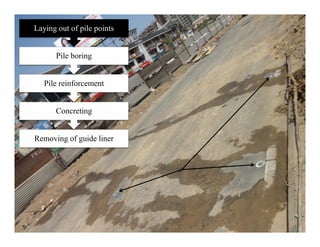 Concreting
Pile reinforcement
Pile boring
Laying out of pile points
Removing of guide liner
 