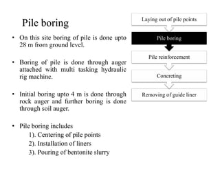 Pile boring
• On this site boring of pile is done upto
28 m from ground level.
• Boring of pile is done through auger
attached with multi tasking hydraulic
rig machine. Concreting
Pile reinforcement
Pile boring
Laying out of pile points
• Initial boring upto 4 m is done through
rock auger and further boring is done
through soil auger.
• Pile boring includes
1). Centering of pile points
2). Installation of liners
3). Pouring of bentonite slurry
Removing of guide liner
 