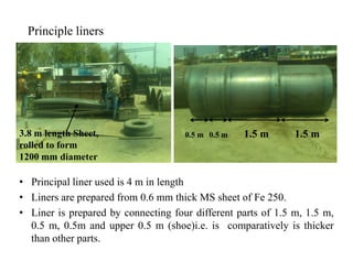 Principle liners
3.8 m length Sheet, 1.5 m1.5 m0.5 m0.5 m
• Principal liner used is 4 m in length
• Liners are prepared from 0.6 mm thick MS sheet of Fe 250.
• Liner is prepared by connecting four different parts of 1.5 m, 1.5 m,
0.5 m, 0.5m and upper 0.5 m (shoe)i.e. is comparatively is thicker
than other parts.
3.8 m length Sheet,
rolled to form
1200 mm diameter
1.5 m1.5 m0.5 m0.5 m
 