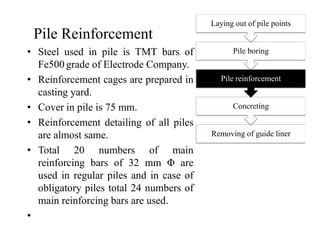 Pile Reinforcement
• Steel used in pile is TMT bars of
Fe500 grade of Electrode Company.
• Reinforcement cages are prepared in
casting yard.
• Cover in pile is 75 mm.
• Reinforcement detailing of all piles
Concreting
Pile reinforcement
Pile boring
Laying out of pile points
• Reinforcement detailing of all piles
are almost same.
• Total 20 numbers of main
reinforcing bars of 32 mm Φ are
used in regular piles and in case of
obligatory piles total 24 numbers of
main reinforcing bars are used.
•
Removing of guide liner
 