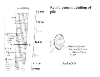 Reinforcement detailing of
pile
Section X-X
xx
 