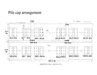 Pile cap arrangement
 