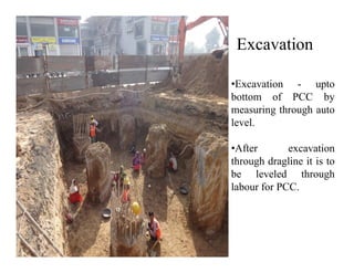 •Excavation - upto
bottom of PCC by
measuring through auto
level.
Excavation
•After excavation
through dragline it is to
be leveled through
labour for PCC.
 