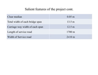 Salient features of the project cont.
Clear median 0.05 m
Total width of each bridge span 13.5 m
Carriage way width of each span 12.5 m
Length of service road 1700 m
Width of Service road 2×10 mWidth of Service road 2×10 m
 