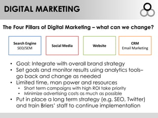 DIGITAL MARKETING
• Goal: Integrate with overall brand strategy
• Set goals and monitor results using analytics tools–
go ...
