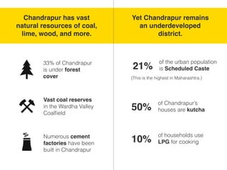 Chandrapur has vast
natural resources of coal,
lime, wood, and more.
Yet Chandrapur remains
an underdeveloped
district.
33% of Chandrapur
is under forest
cover
Vast coal reserves
in the Wardha Valley
Coalﬁeld
Numerous cement
factories have been
built in Chandrapur
of Chandrapur’s
houses are kutcha50%
of households use
LPG for cooking10%
of the urban population
is Scheduled Caste21%
(This is the highest in Maharashtra.)
 