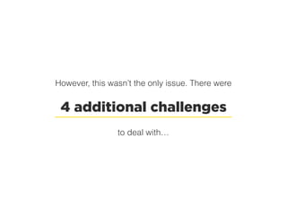 However, this wasn’t the only issue. There were
4 additional challenges
to deal with…
 