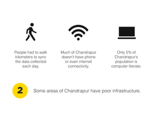 Some areas of Chandrapur have poor infrastructure.
2
People had to walk
kilometers to sync
the data collected
each day.
Only 5% of
Chandrapur’s
population is
computer literate.
Much of Chandrapur
doesn’t have phone
or even internet
connectivity.
 