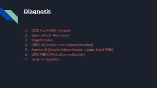 Case study chronic kidney disease stage v on mhd | PDF