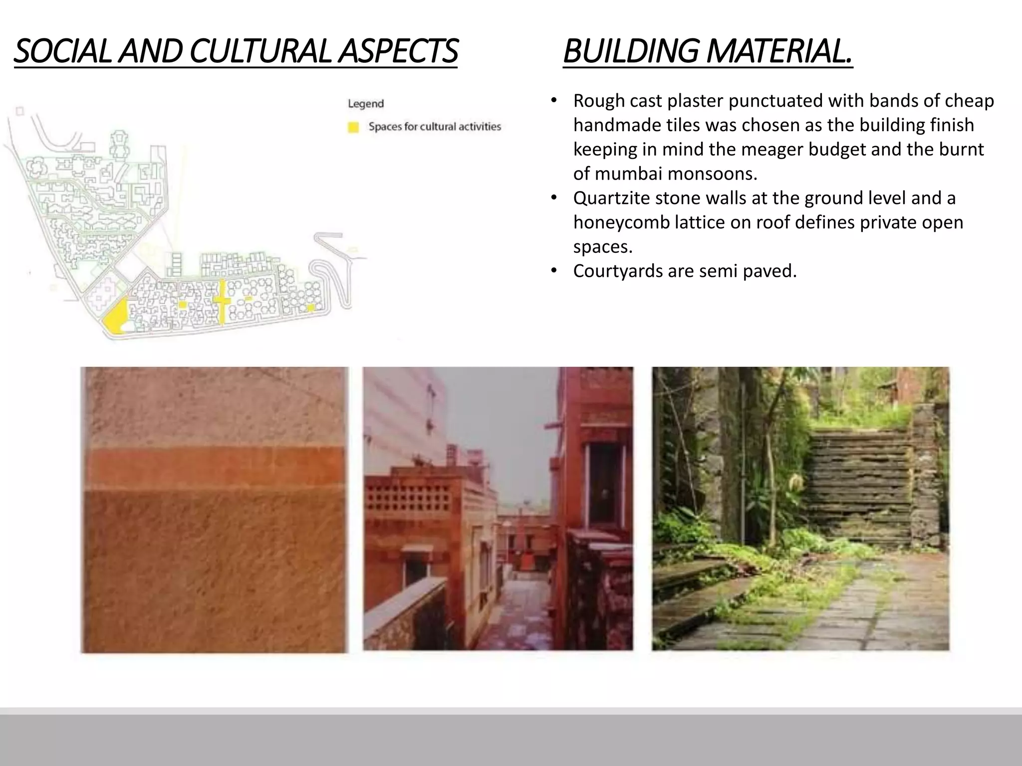 CIDCO HOUSING BELAPUR | PPTX