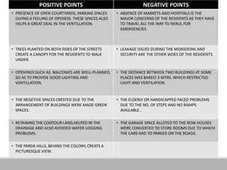 CIDCO HOUSING BELAPUR