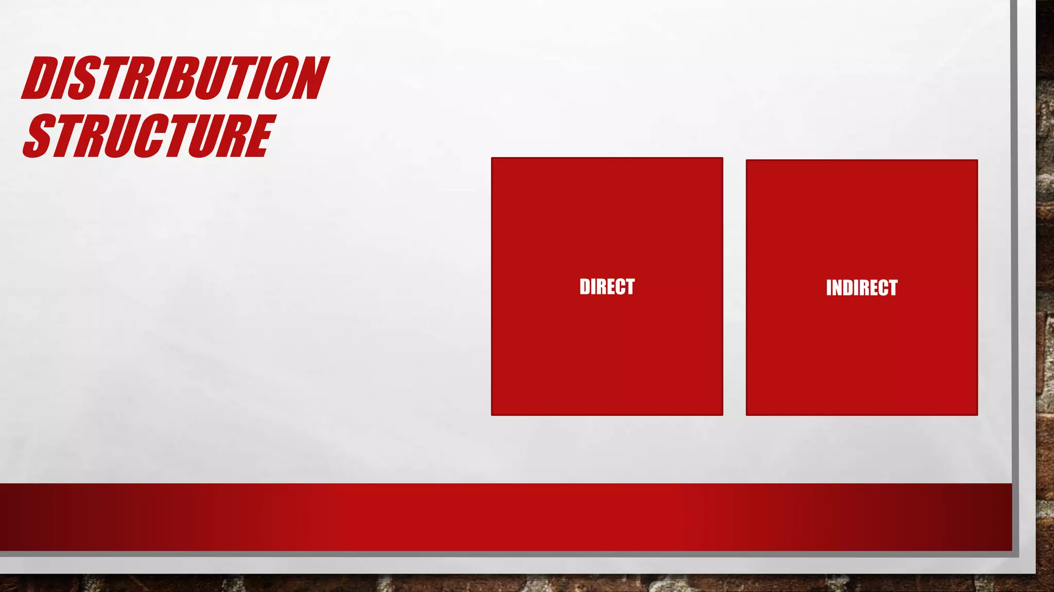 DISTRIBUTION
STRUCTURE
DIRECT INDIRECT
 
